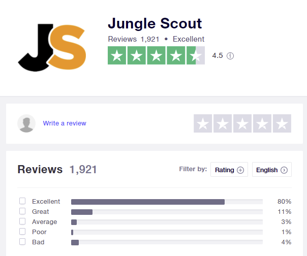 Trustpilot jungle scout reviews
