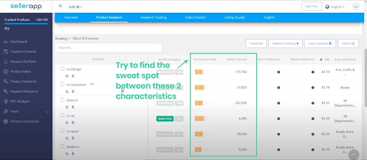Keyword Research with SellerApp