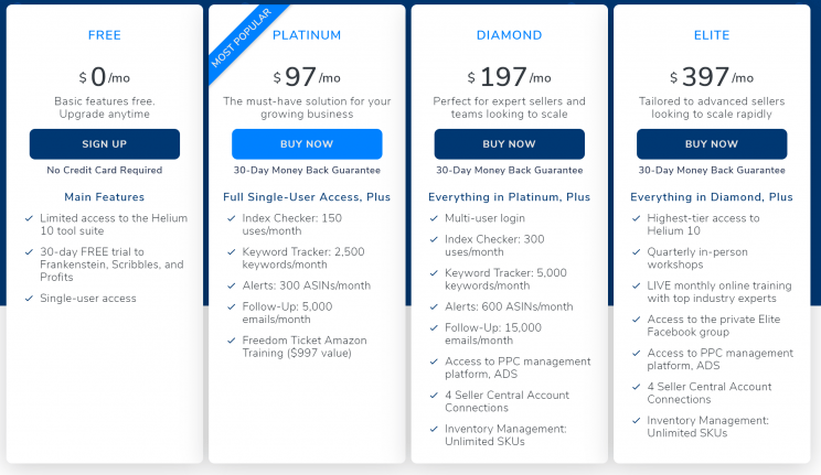 Helium 10 pricing
