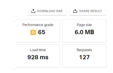 HostArmada Speed Test Results