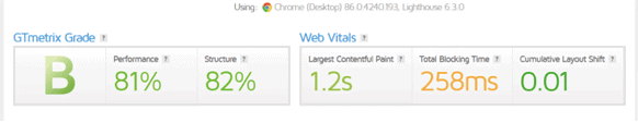 HostArmada Review of site speed perfomance