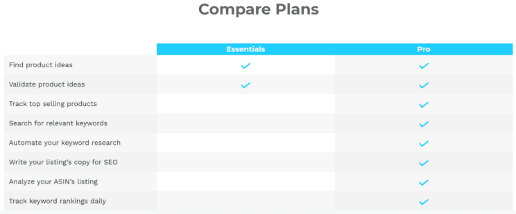 Viral Launch pricing plan comparison