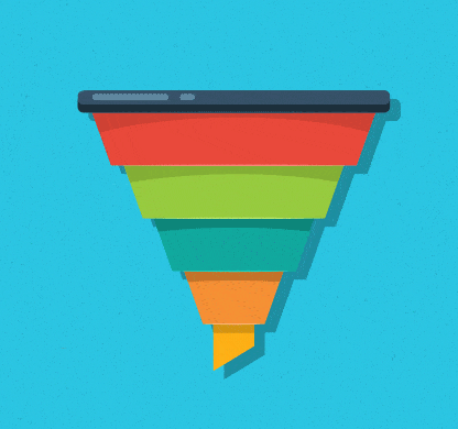marketing funnel strategy