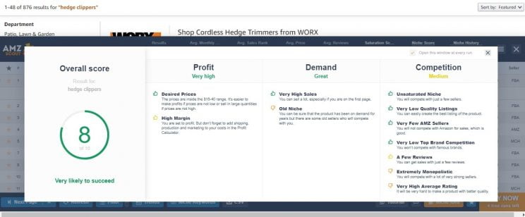 Overall product score
