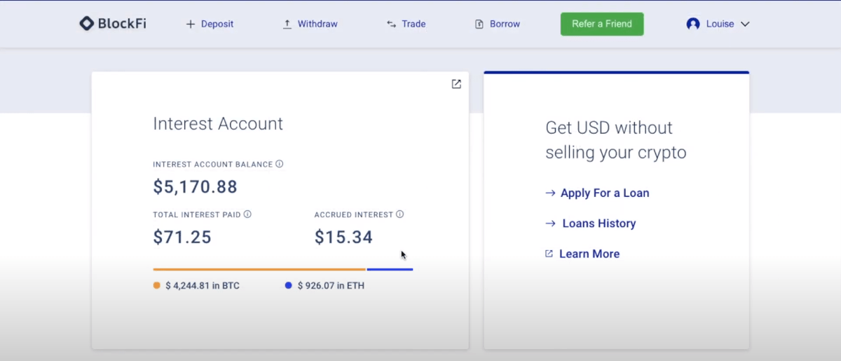 BlockFi Interest Account Review