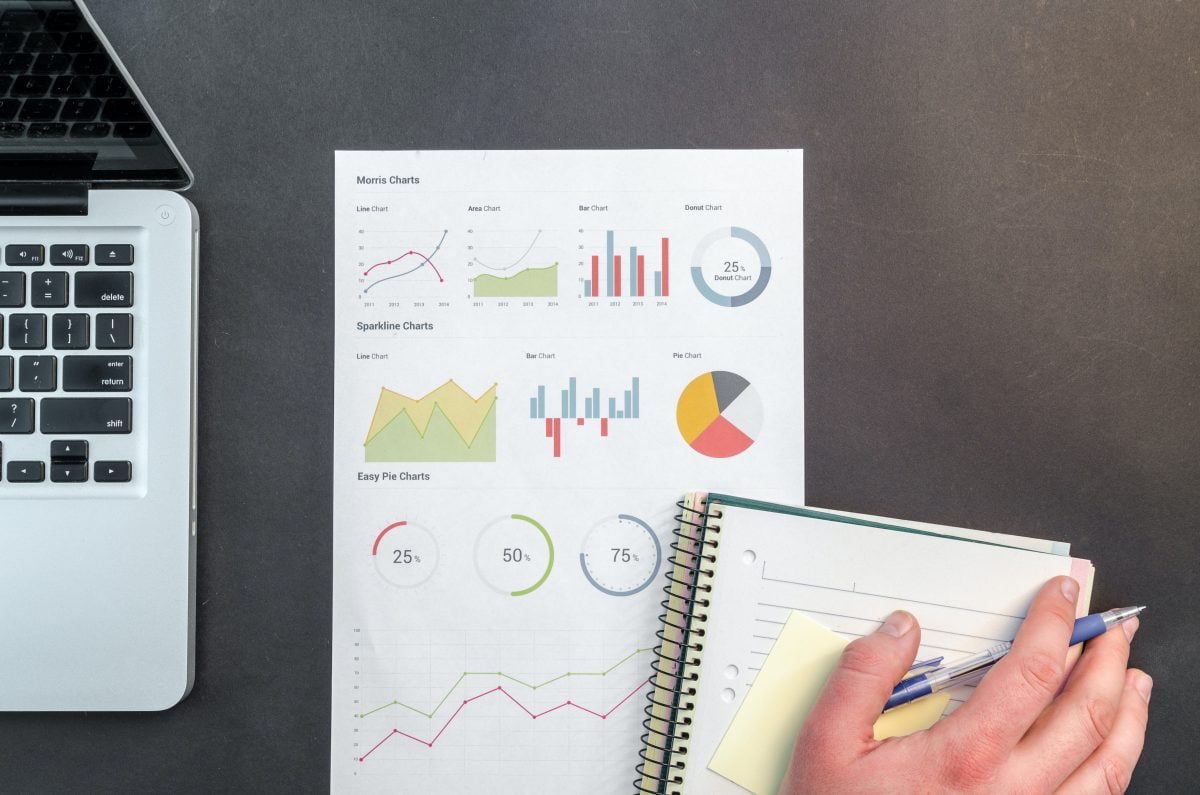Content Marketing