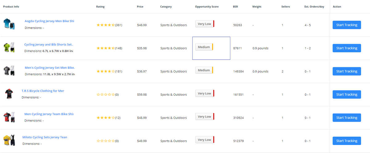 Seller App Product Research 2